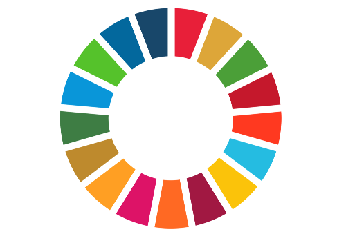 sdg